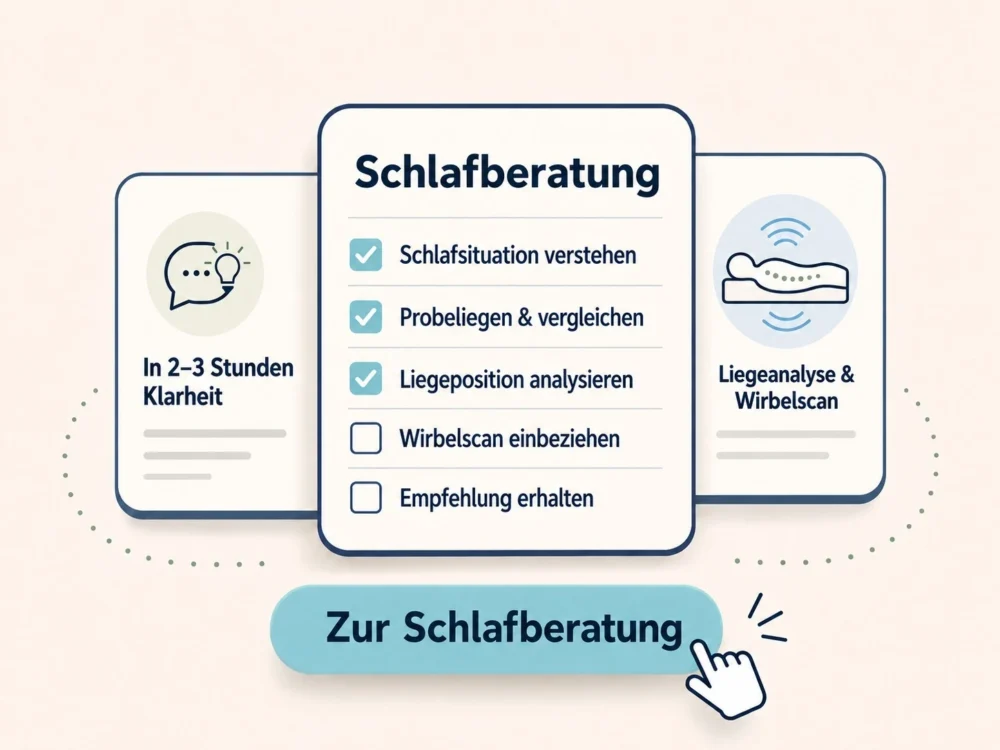 Schlafpunkt–Schlafberatung CTA